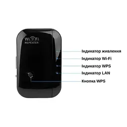 Ретранслятор XON ReLink X300R1 300Мбіт/с 2.4 ГГц Чорний (XRRWSW120003B 4173) - мініатюра 4