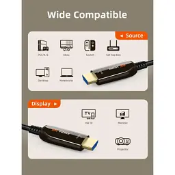 Кабель мультимедійний HDMI M to HDMI M 100.0m V2.1 AOC Cabletime (CA914555) - мініатюра 2