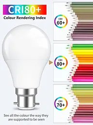 Світлодіодна лампа LEDYA B22 Bayonet 60 Вт, 9W 3000K Warm White BC GLS Frosted Light Bulbs, 806 Lumens, Non Dimmable, A60 - мініатюра 4