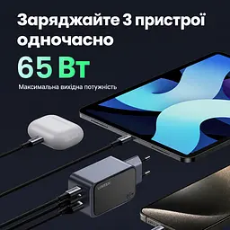 Мережевий зарядний пристрій UGREEN X553 до 65 Вт 2 USB-C + USB-A PD 3.0 QC 4.0+ PPS (35042) - мініатюра 3