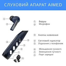 Слуховий апарат AIMED Hearing Aid Pro Series N08 з підключенням Bluetooth та кріпленням на шию колір чорний - мініатюра 3