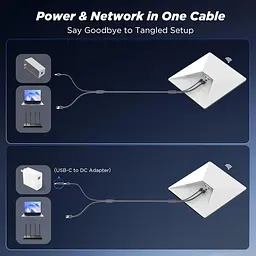 Кабель No Brand Hugener 2в1 Starlink Mini для заряджання DC/USB-C 5 м Сірий (2881814387) - мініатюра 4