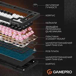 Клавіатура GamePro MK160 V2 Warden QLAB Sakura Black (MK160-V2-B-QS) - мініатюра 13