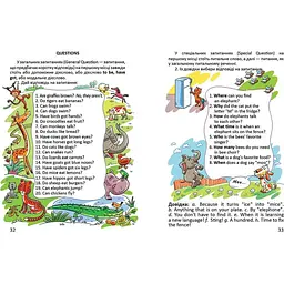 Дитяча книга Талант Завтра до школи Я знаю англійську граматику. Level 4 - Архіпова-Дубро Віолетта (9789669890146) - мініатюра 5