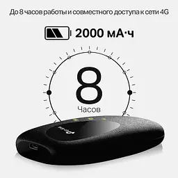4G модем + Wi-Fi роутер TP-Link M7200 [79810] - мініатюра 5