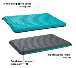 Матрац надувний Uquip Betty Double Petrol/Grey (243108) (DAS302766) - мініатюра 3