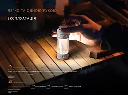 Ліхтар кемпінговий Fenix (CL22RWH) білий - мініатюра 8