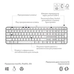 Клавіатура Logitech MX Keys S Wireless Pale Grey (920-011588) - мініатюра 14