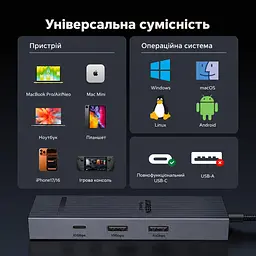 Док-станція UGREEN Revodok Pro CM828 хаб з підключенням до комп’ютера через USB-C 6 в 1 відеовихід HDMI 4K 60 Гц 2 USB-A та 1 USB-C для даних до 10 Гбіт/с Ethernet RJ45 до 1000 Мбіт/с вхід живлення USB-C PD 3.0 до 100 Вт із наскрізним заряджанням ноутбука до 85 Вт для HDMI потрібен USB-C комп’ютера з підтримкою відеовиходу дублювання екрана та розширення робочого столу з індикатором роботи вбудований кабель 0,3 м космічний сірий (45364) - мініатюра 12