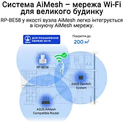 Розширювач покриття WiFi Asus RP-BE58 AX3000 1xGE LAN, MESH - мініатюра 7