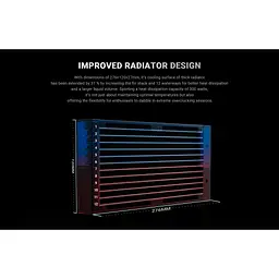 Система рідинного охолодження ID-Cooling FX240 Pro - мініатюра 12