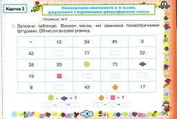 Математика 3 клас. Картки. Формування предметних компетентностей - мініатюра 3
