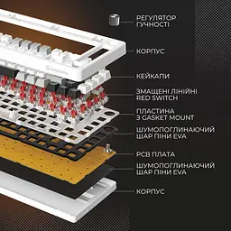 Клавіатура GamePro MK126 Genesis Silverlight Grey [140411] - мініатюра 7