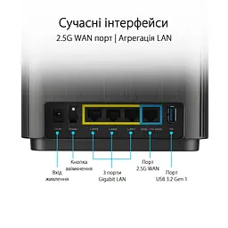 Система WiFi-Mesh ZenWiFi XT9 AX7800, 3xGE LAN, 1x2.5GE WAN, 1xUSB 3.2, 1 мод, чорний Asus teh0017201 - мініатюра 6