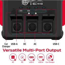 Зарядна станція Energizer PPS1100W2F 1200W [153309] - мініатюра 9