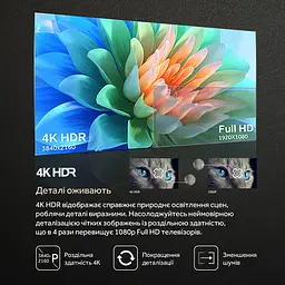 LED-телевізор Haier H70K801UG (7006316) - мініатюра 5