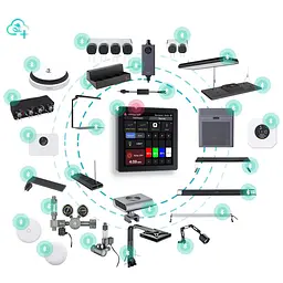 Інтелектуальний WiFi-хаб Chihiros WiFi Hub Pro для керування акваріумною технікою - мініатюра 6