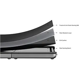 Бігова доріжка Kingsmith WalkingPad X214 (WP460B4) [141991] - мініатюра 12