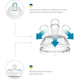 Соска силіконова Nuvita, середній потік, з клапаном, 4+ міс., 2 шт. (NV6063) - мініатюра 4