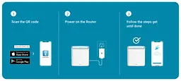 WiFi-система M32-2 EAGLE PRO AI AX1500 Mesh WiFi (2шт) D-Link teh0017088 - мініатюра 8