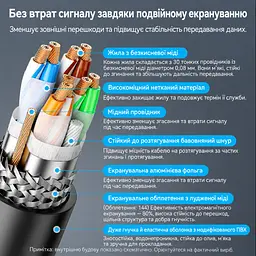 Промисловий патч-корд Ethernet Vention 0,5 м мережевий кабель RJ45 штекер на RJ45 штекер Cat6A до 10 Гбіт/с для рухомих кабельних ланцюгів водостійкий і маслостійкий SFTP з подвійним екрануванням понад 20 млн циклів у кабельному ланцюгу 500 МГц чорний (IBTBD) - мініатюра 4