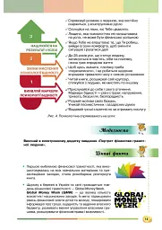 Підприємництво і фінансова грамотність 8 клас. Підручник - Андрій Довгань - мініатюра 12
