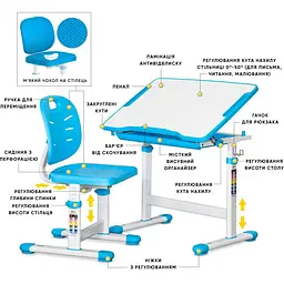 Комплект меблів Evo-kids Evo-06 Plus Blue: стіл+стілець (Evo-06 Plus BL) - мініатюра 2
