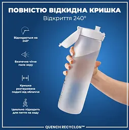 Пляшка для води ION8 1000 мл BPA Free Times To Drink (ЕКО пляшка) Ice (I8RF1000PIMOT2) - мініатюра 4