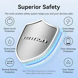 Павербанк Vention Black 20 000 mAh / 22.5 Вт (FKBB0-C) - мініатюра 4