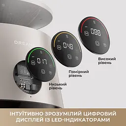 Очищувач повітря Dreame  AP10 - мініатюра 5