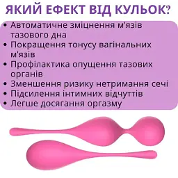 Набір вагінальних кульок I’MCUM Balance Pro Рожевий 3 шт (IM-KGE004) - мініатюра 8