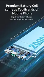 Універсальна мобільна батарея Romoss Sense6F 20000mAh 22.5W White (PPH80-611-1121H) - мініатюра 3