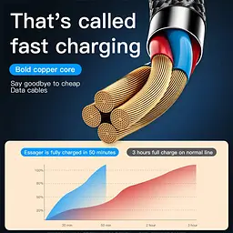 Зарядний кабель Swift 3 в 1 ESSAGER (micro USB, Type-C, Lightning) 1.2метр 66W - мініатюра 2