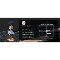 Клавіатура MageGee Light 75 Pink Bear Switch Royal Blue (6971969728820-UA) - мініатюра 6