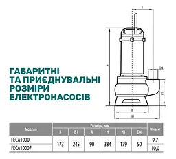 Дренажно-фекальний насос Rudes FECA 1000 - мініатюра 3