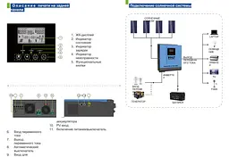 Сонячний інвертор перетворювач Voltpolska Sinus Pro Ultra 10000 48/230В (5/10 кВт) + 80A MPPT (145В) - мініатюра 5