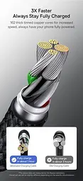 Кабель зарядний Baseus USB - Lightning 2.4A Fast Charging Cable for iPhone 1 м Black (CAJY010701) - мініатюра 5