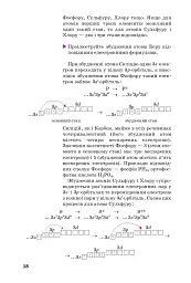 Хімія. Підручник, рівень стандарту. 11 клас - Павло Попель - мініатюра 15