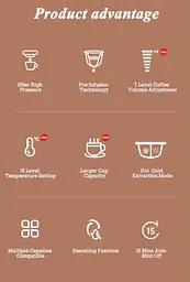 Автоматична Капсульна Кавомашина 4-в-1 CAFELFFE 19 BAR (Dolce Gusto, Nespresso, ESE Pods і Молота Кава) - мініатюра 13