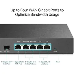 Комутатор TP-Link ER7206 (ER7206) - мініатюра 6