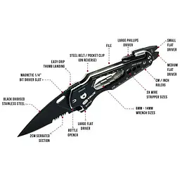 Розкладний ніж True Utility Smartknife+ Чорний - мініатюра 4