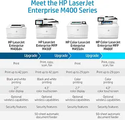 HP Багатофункціональний пристрій А4 кольоровий HP Color LaserJet Enterprise M480f - мініатюра 7