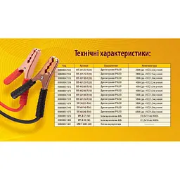 Затискачі клеми АКБ Pulso 400А (VPC A17) - мініатюра 5