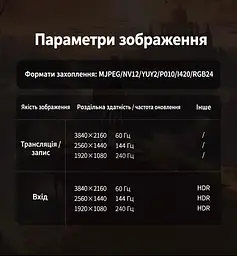 Карта відеозахоплення UGREEN UG707 вхід HDMI захоплення через USB-C USB 3.0 захоплення 4K 60 Гц / 2K 144 Гц / 1080p 240 Гц без наскрізного HDMI-виходу для запису та стримінгу підтримка HDR на вході без встановлення драйверів сумісна з OBS та PotPlayer у комплекті кабель даних USB-C / USB-C 0,5 м із перехідником USB-A алюмінієвий корпус з отворами для відведення тепла сріблясто-сіра з темно-сірими торцями (45647) - мініатюра 4