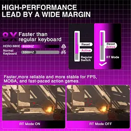 Магнітна клавіатура AULA HERO 68 HE / 60% / Дротове підключення / Meteor Magnetic Switch / White Lines - мініатюра 7