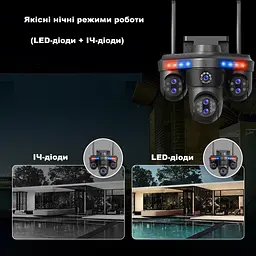 Вулична WiFi IPкамера Q28 35Мп чорна 7 об'єктиви поворотні, зум 10-х 4 екрани - мініатюра 8