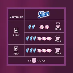 Ополіскувач для білизни Silan Ароматерапія Чарівна Магнолія, 2.7 л (819932) - мініатюра 5