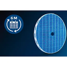 Зволожуючий змінний фільтр Philips FY3435/30 до очищувачів повітря AC3829/10 (FY3435/30) - мініатюра 3