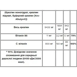 Передтренувальний комплекс Pure Gold Blood Tutti Frutti Sample 10 г - мініатюра 3