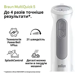 Блендер Braun MultiQuick 5 MQ50001M - мініатюра 2
